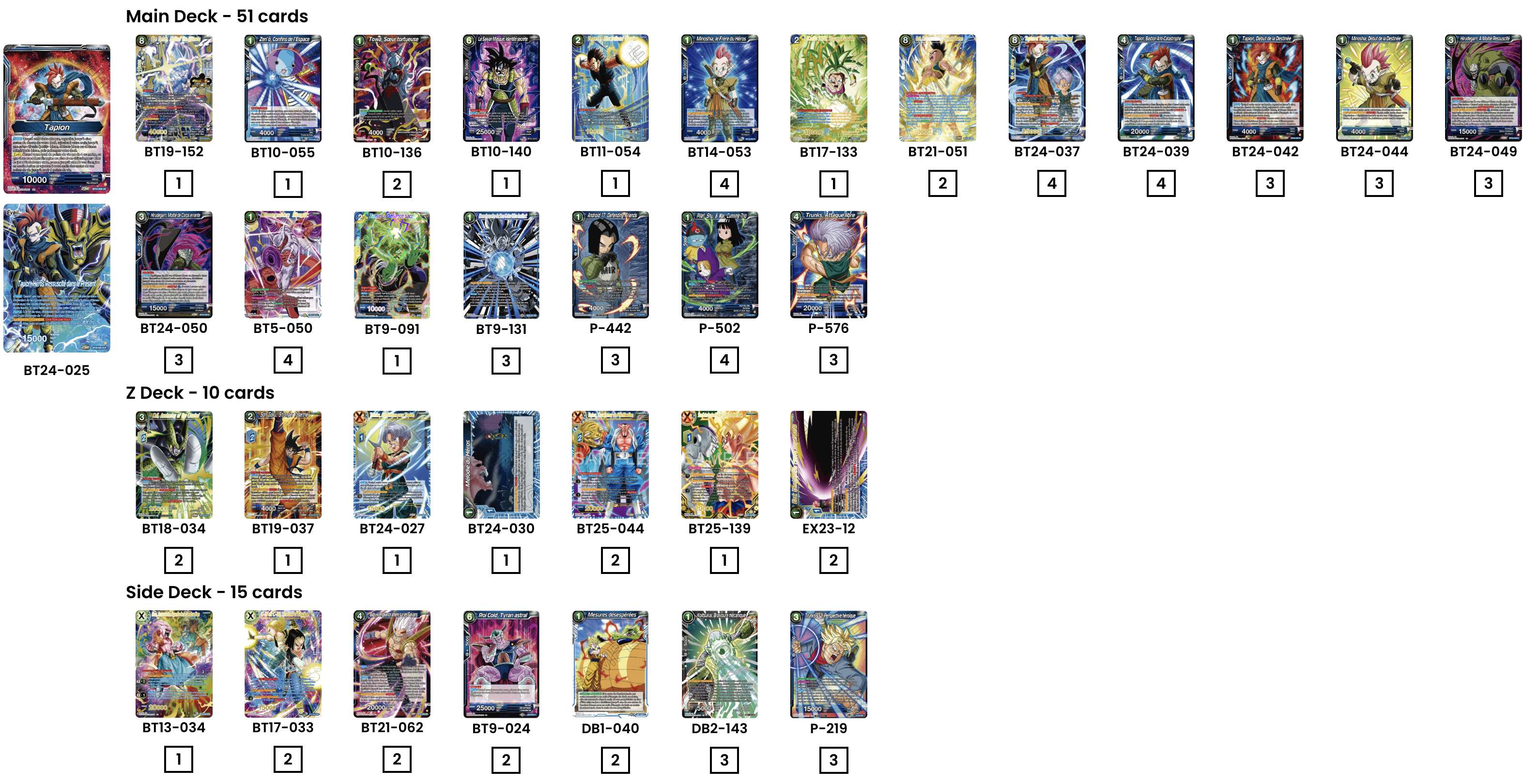 Decklist de Ethan Prevost