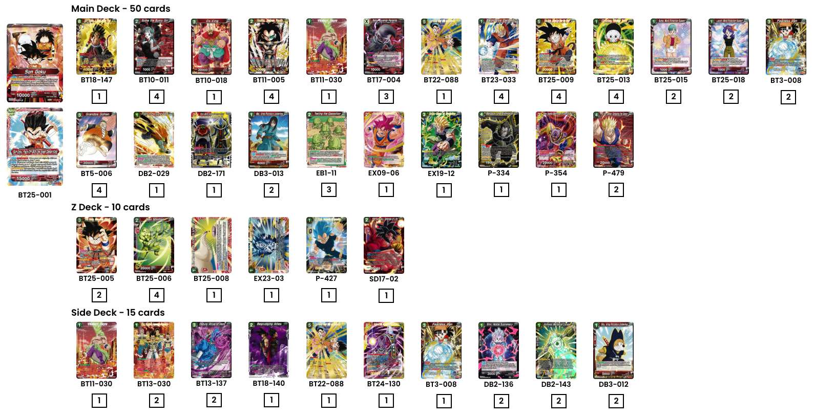 Decklist de Jorge Gomez