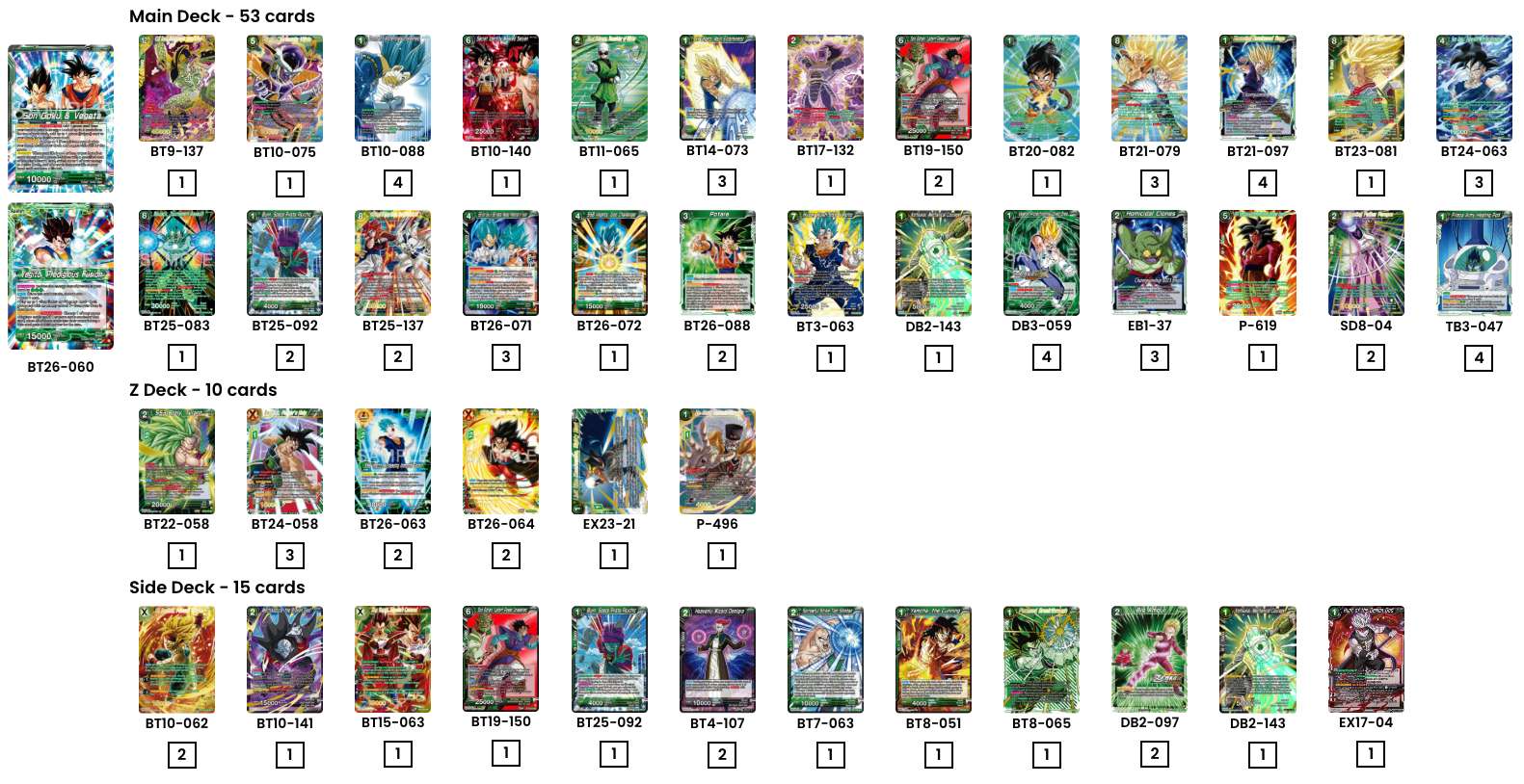 Decklist image · Jerson Pizarro