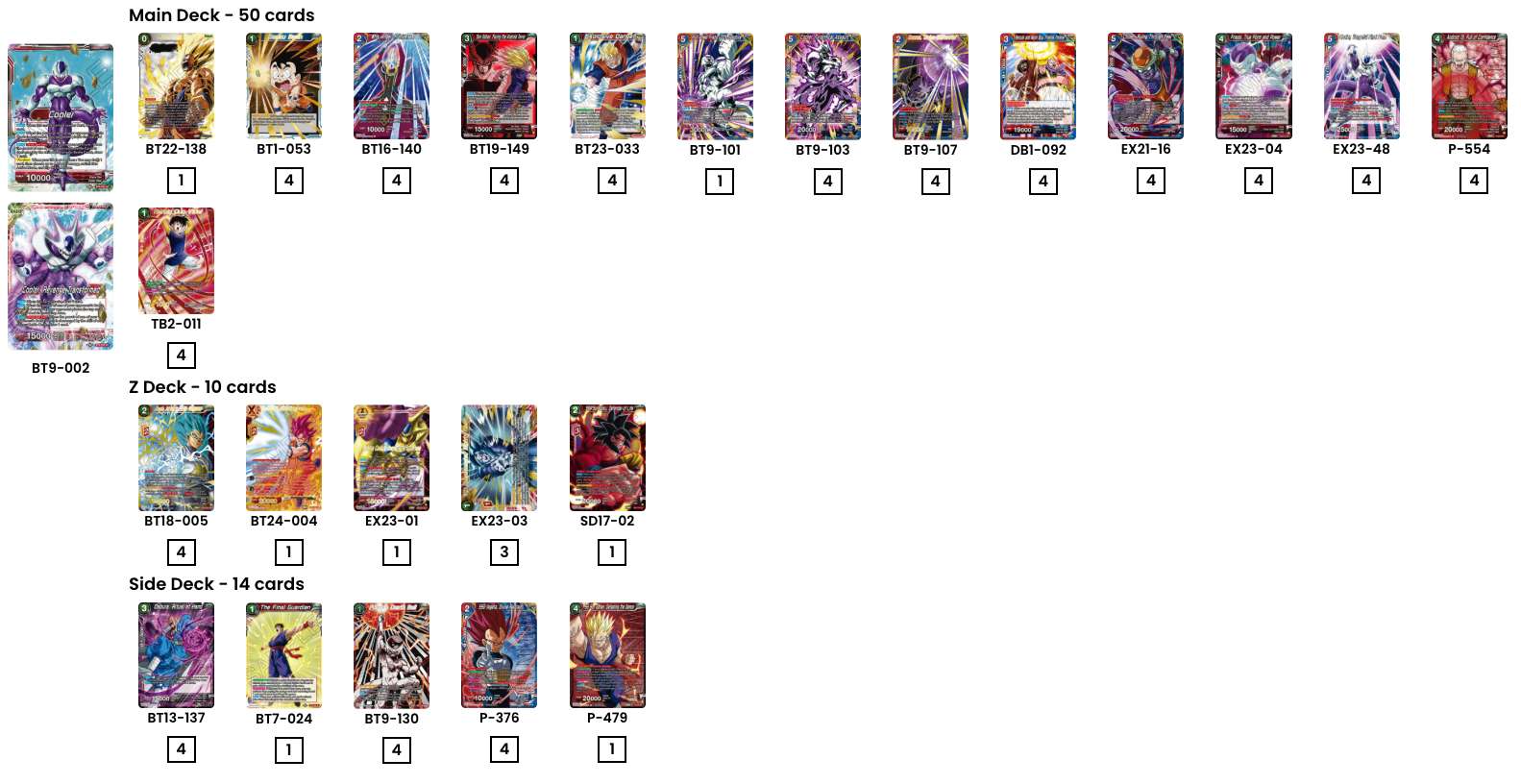 Decklist image · Vincent Gutierrez