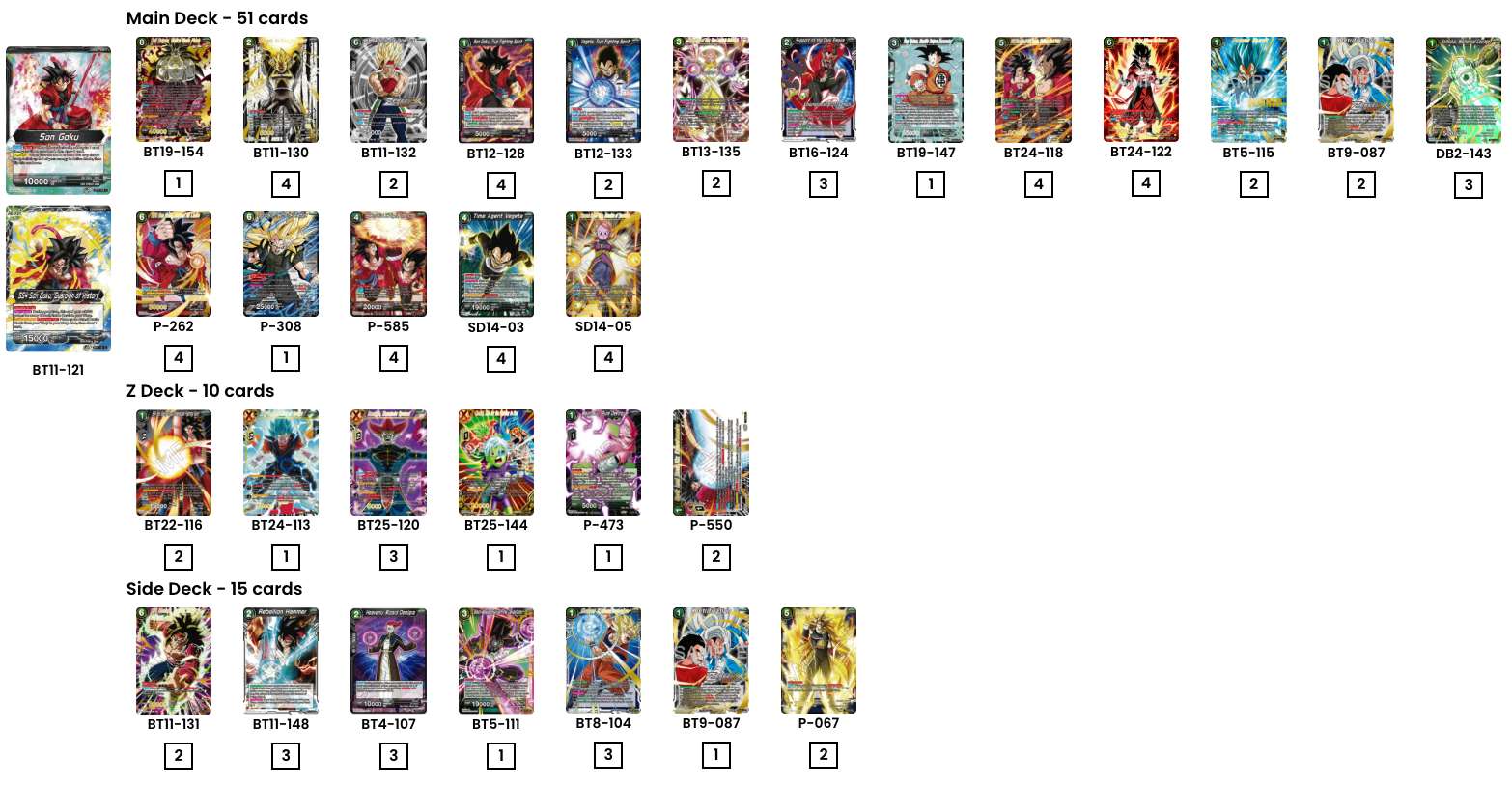 Decklist image · Gab