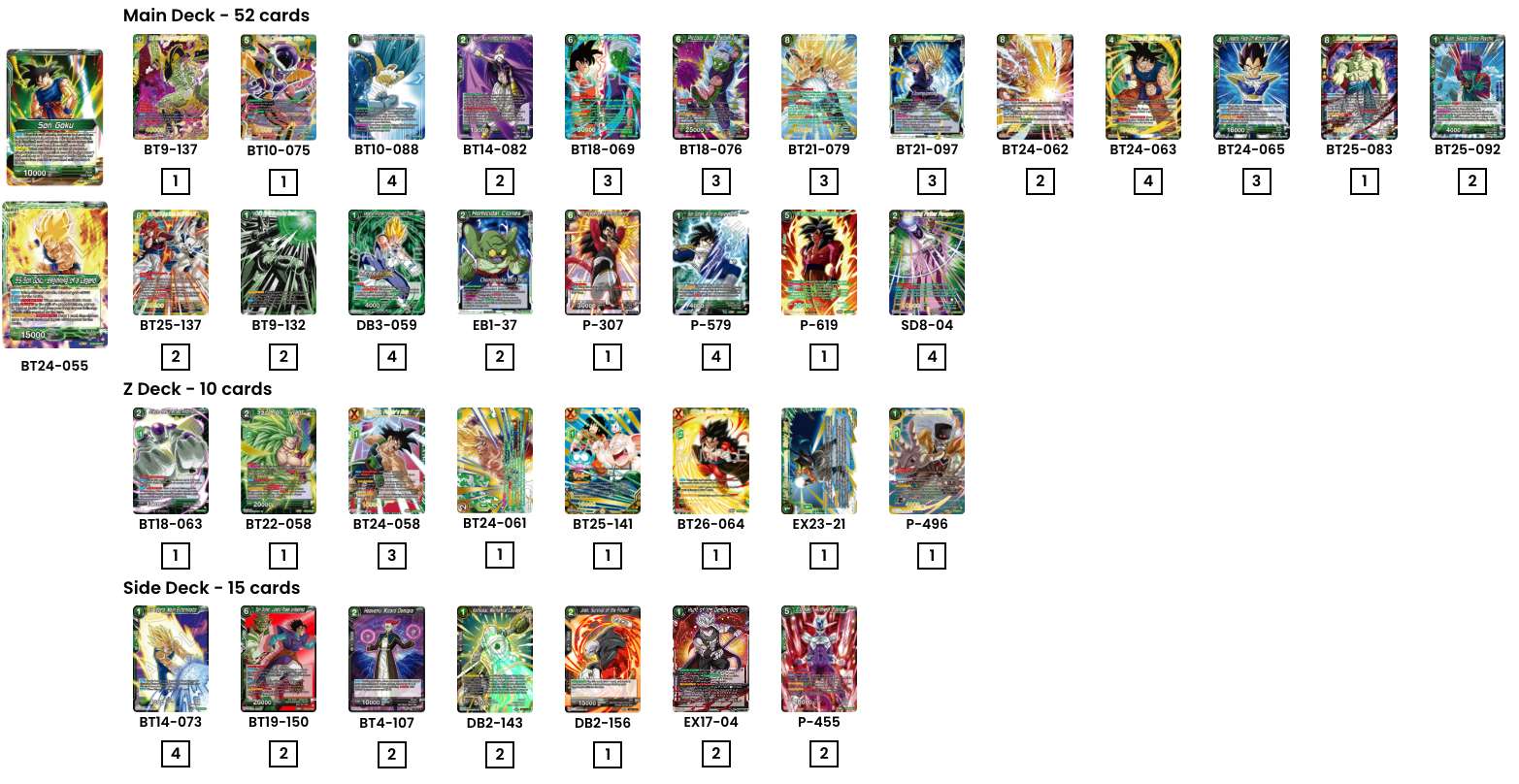 Decklist image · El senor de la noche