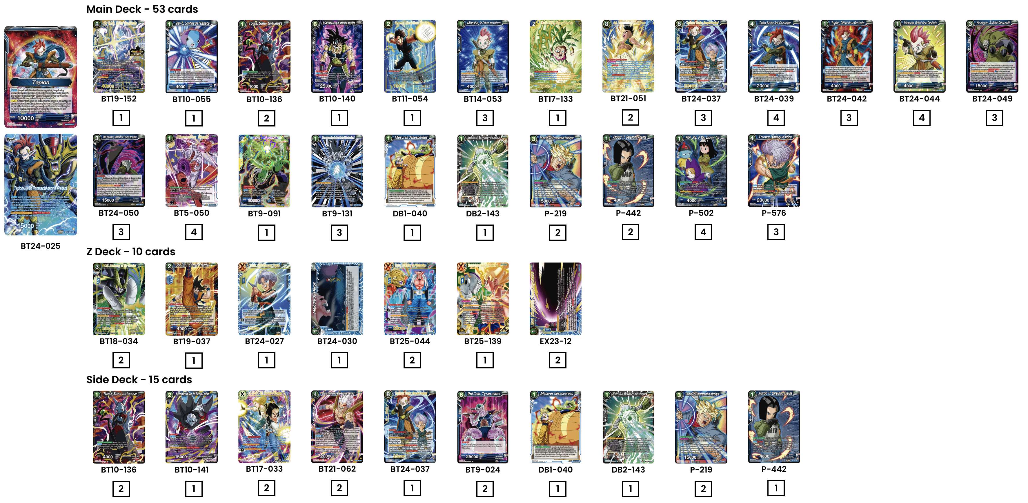 Decklist de Ethan Prevost