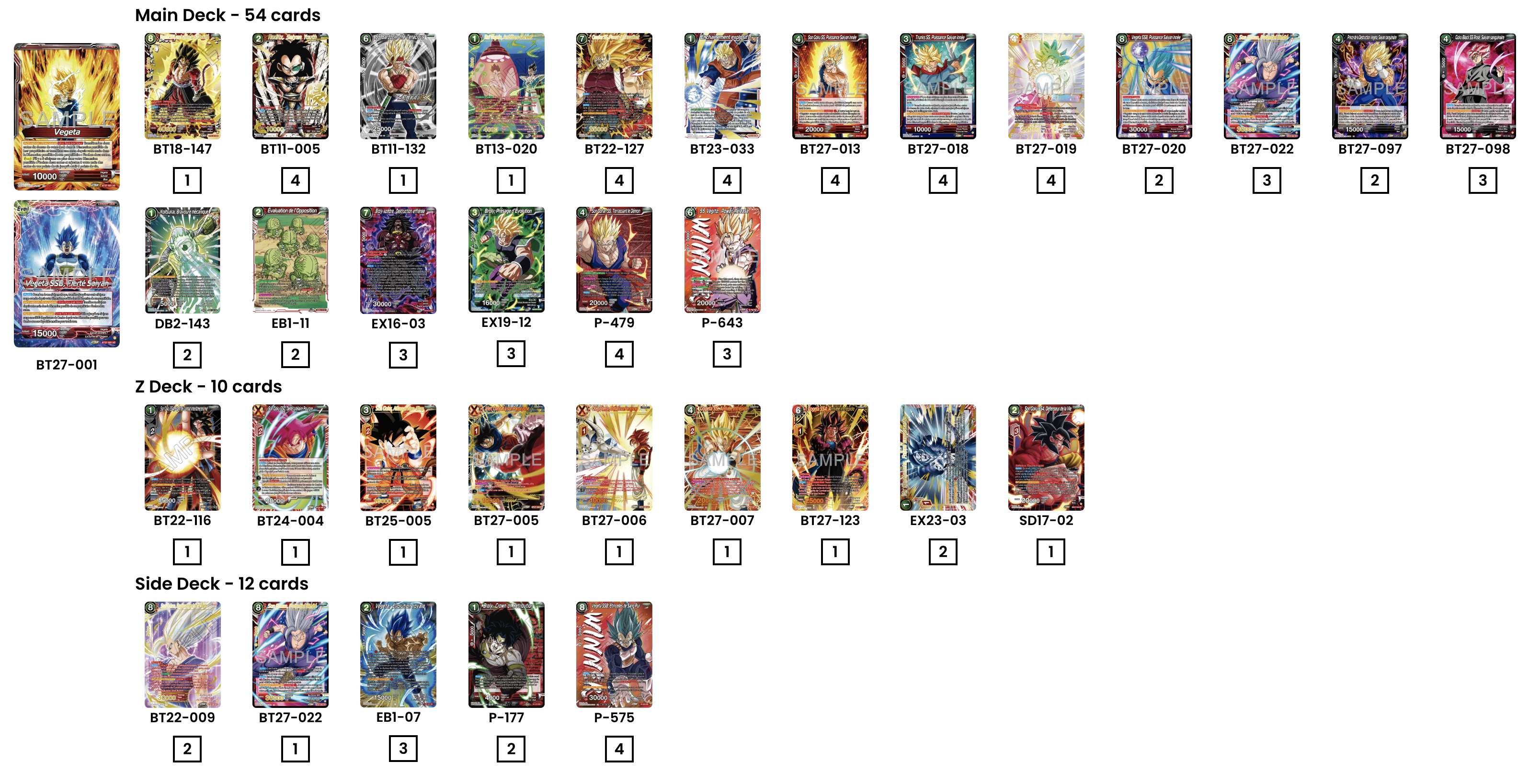 Decklist de Luis Amozorrutia