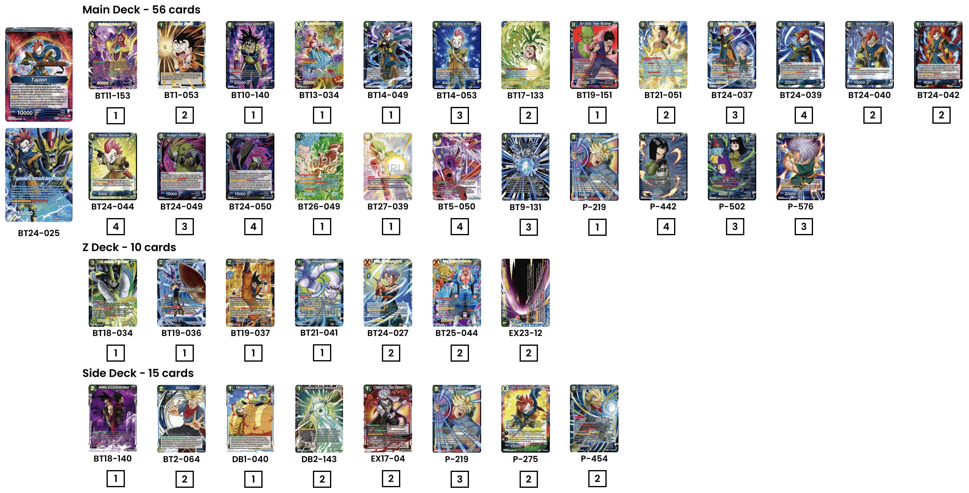 Decklist de Alejandro Perez