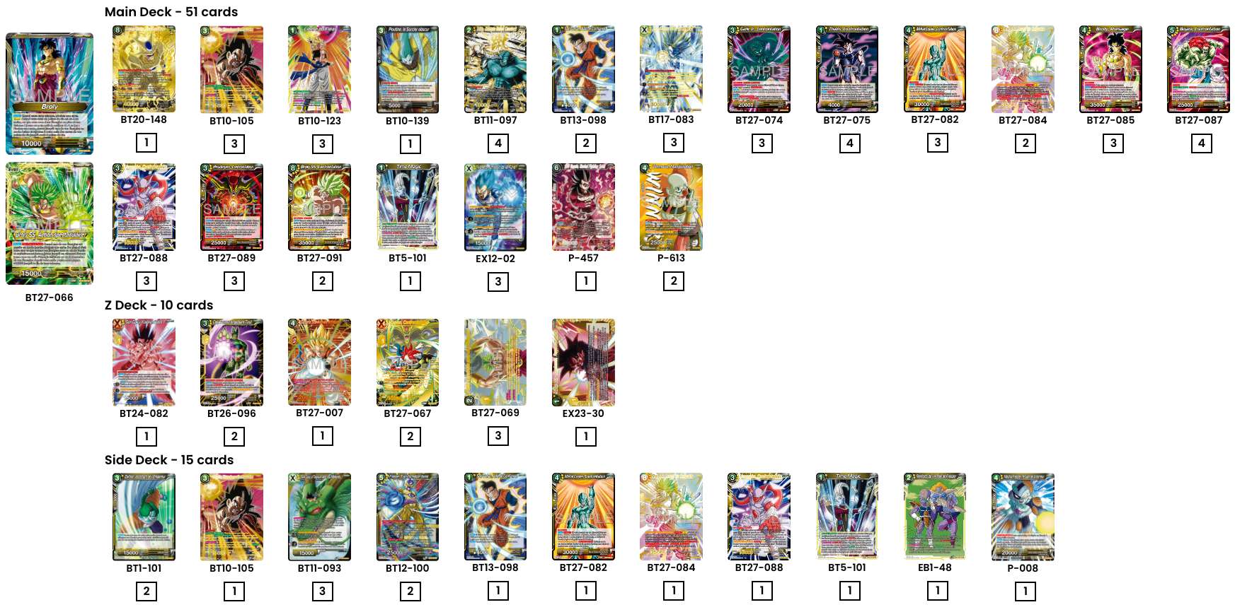 Decklist de Ivan Serrano Perez