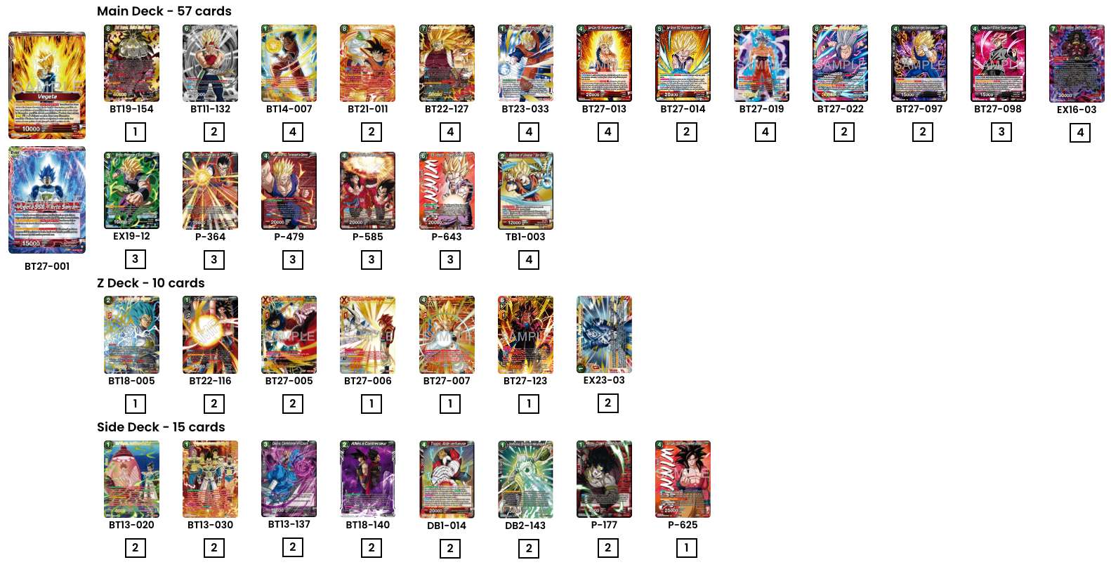 Decklist de Ahmed Clesen