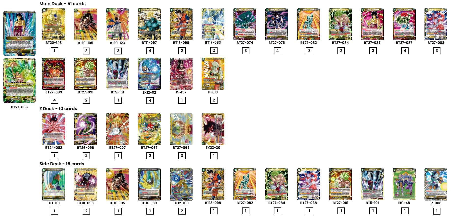 Bologna - Ivan Carrillo Garcia 1st