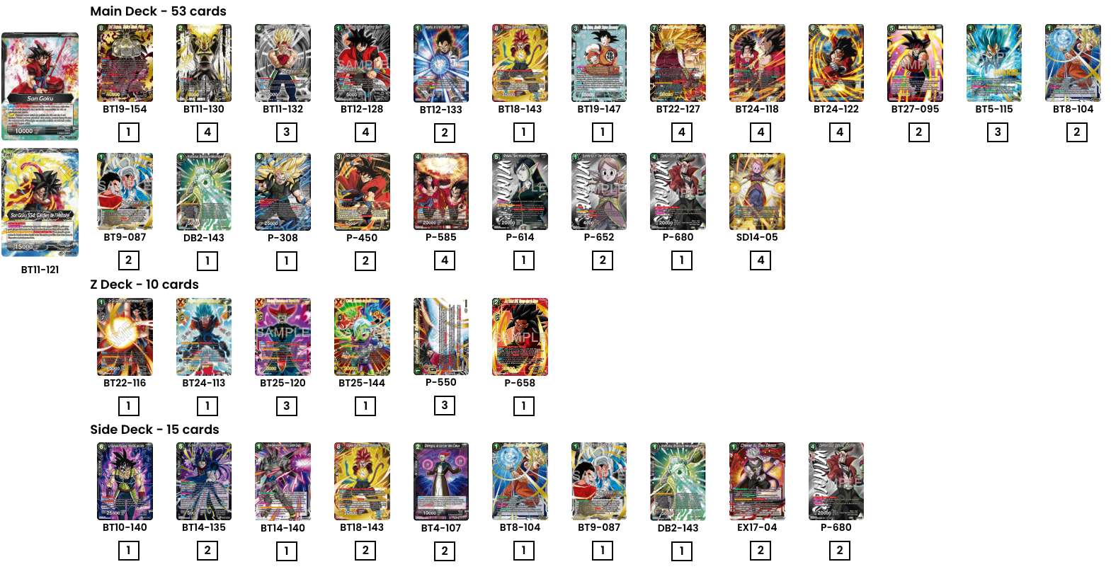 Decklist image · Jose Maria Labrador Sanchez