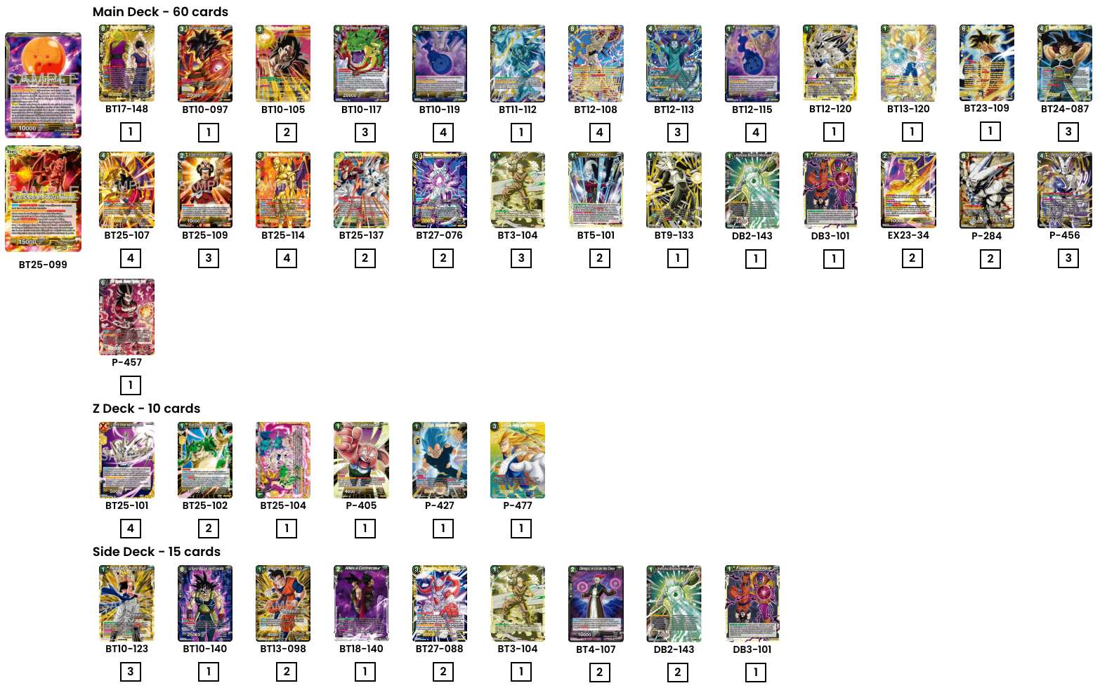 Decklist image · Beyondthebat