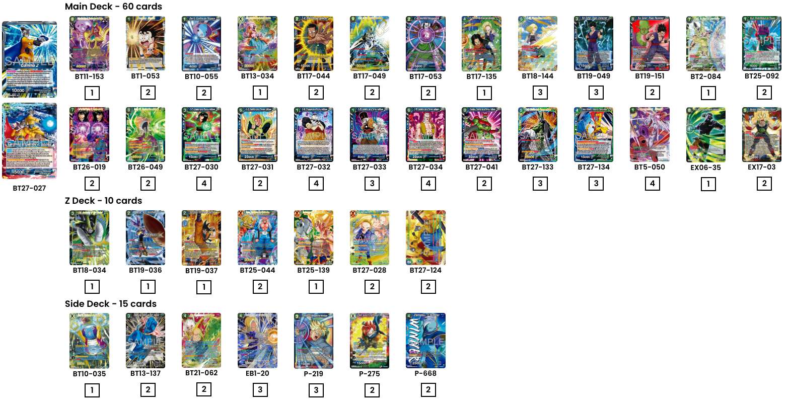 Decklist de Ivo Moyano Stradmann