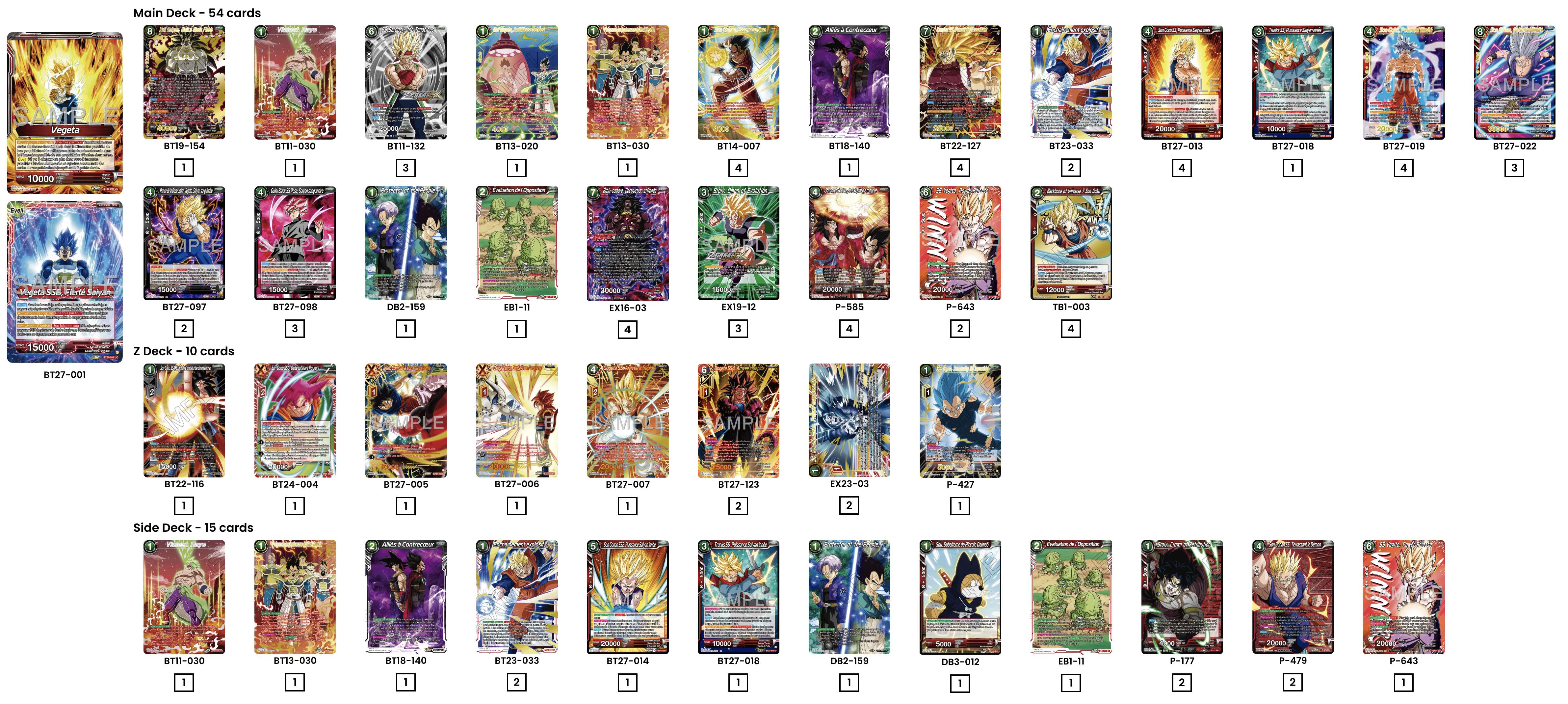 Decklist de David Vargas