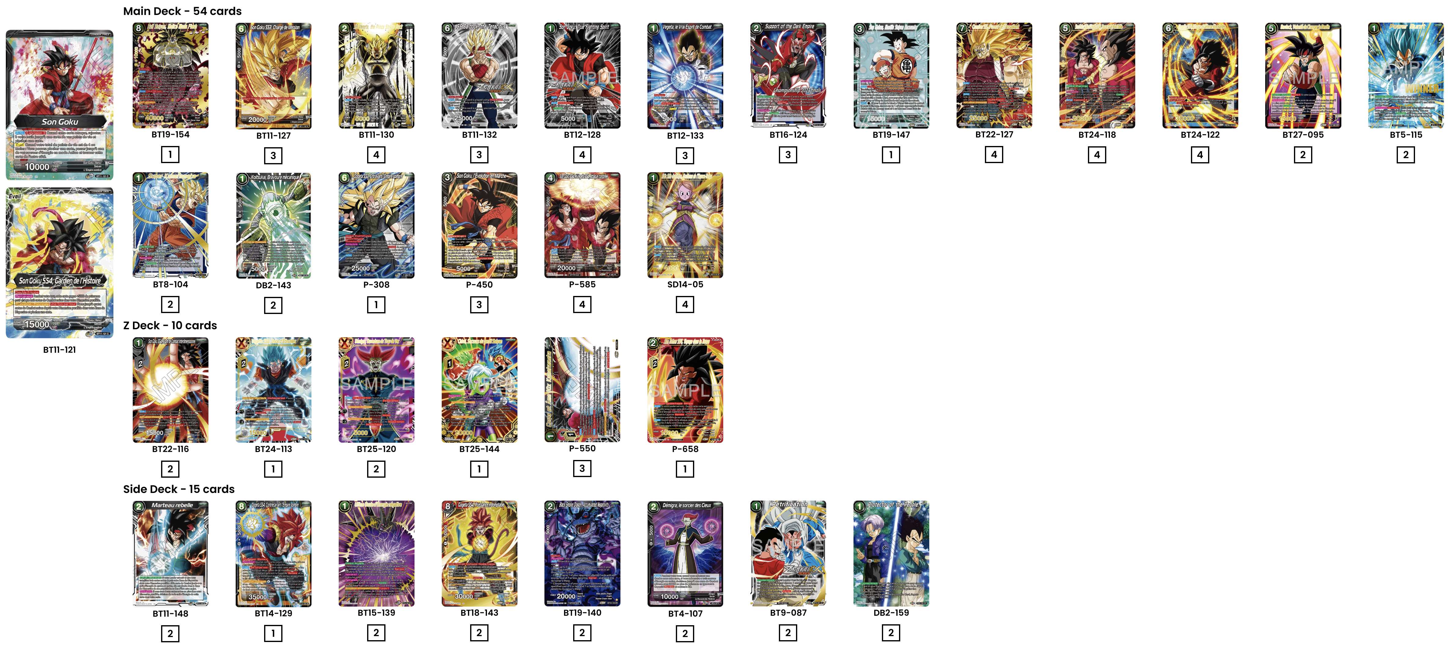 Decklist image · Chuche