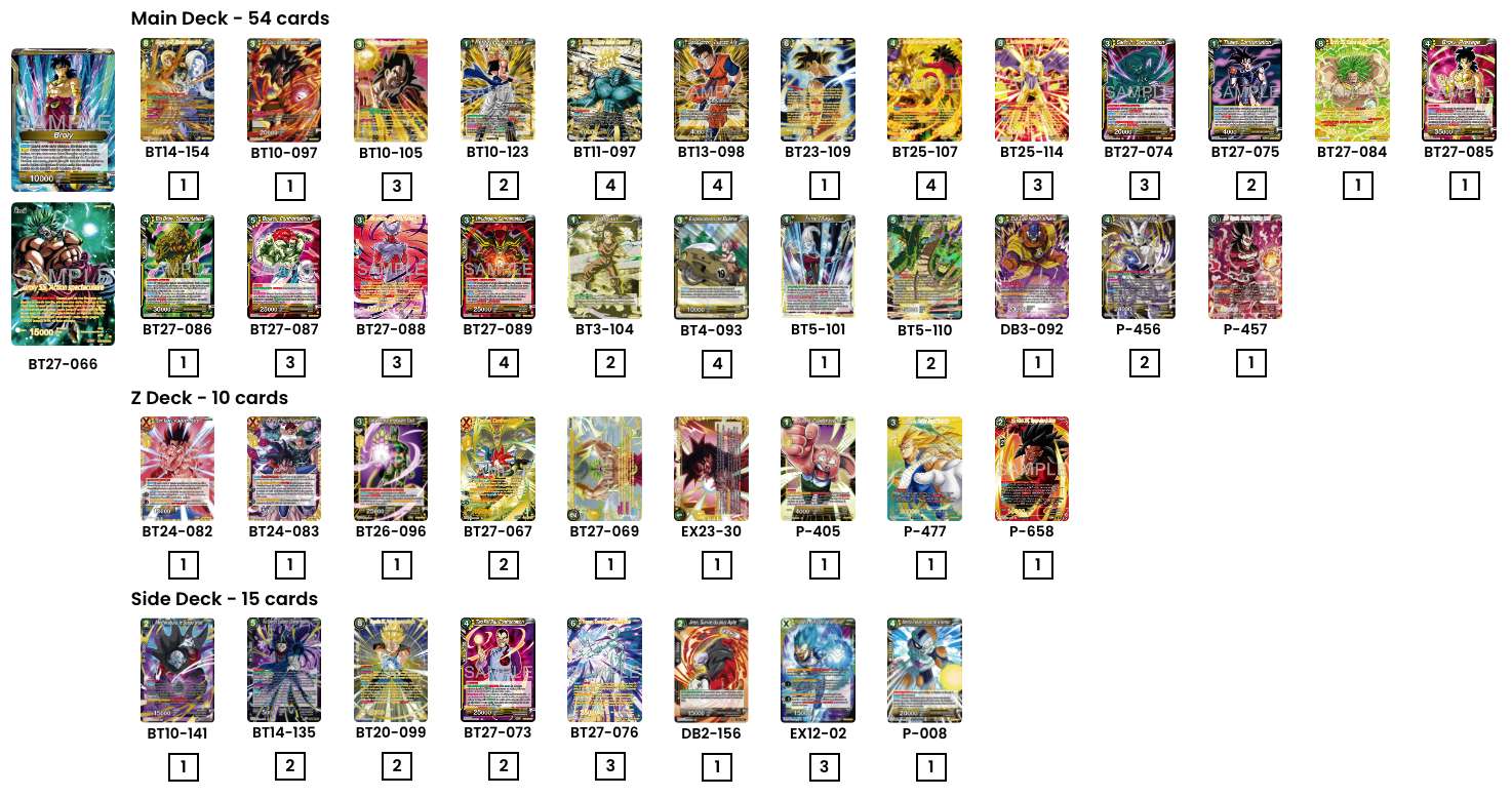 Decklist de Kaiokris