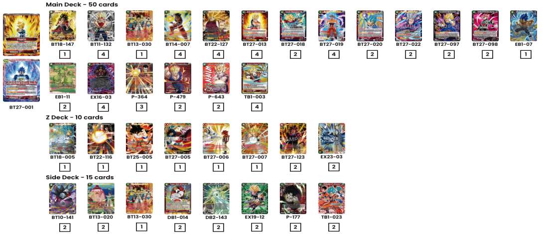 Decklist de Hakim Payet