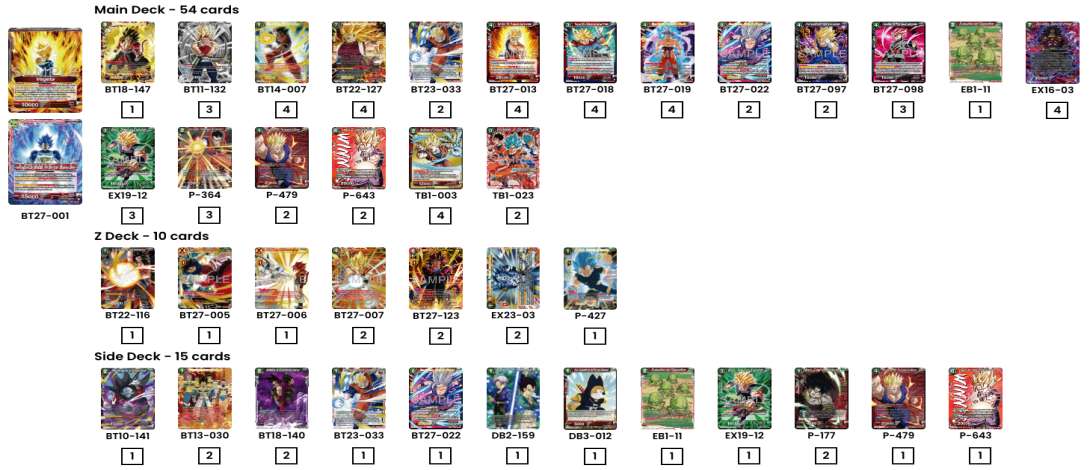 Toulouse - Ivan Carrillo Garcia 1st