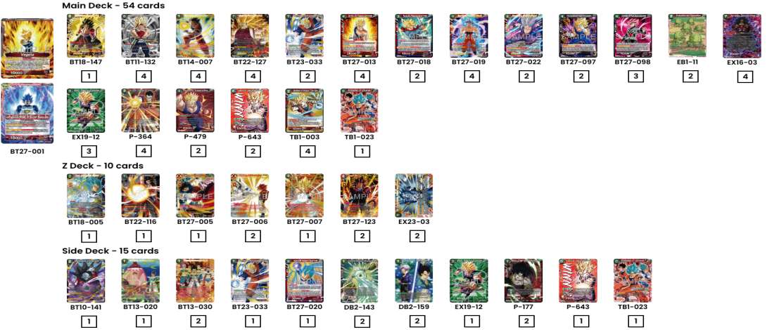 Toulouse - Bruno Milano Top 4