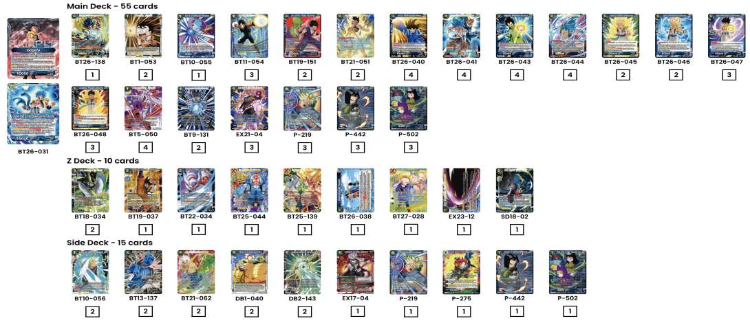 Decklist image · Romeo