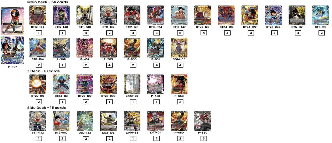 Decklist de Carlo del Console