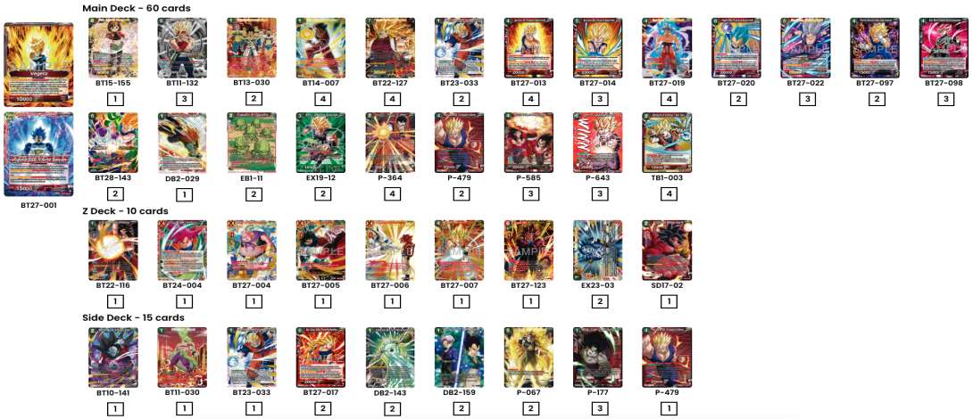 Decklist de Matthew F