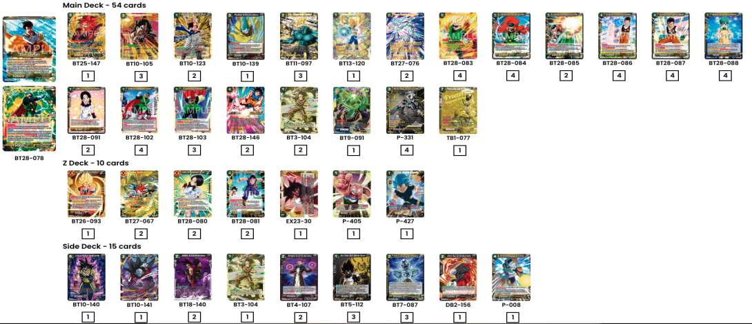 Decklist image · Daniel