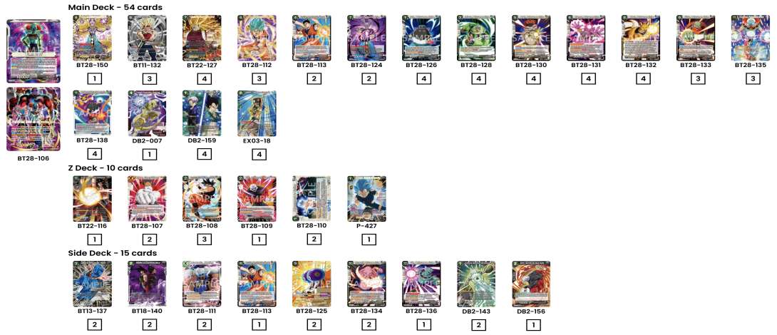 Decklist image · Ivan Serrano Perez