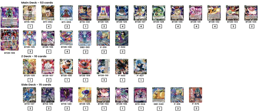 Decklist image · Guillaume Bouin