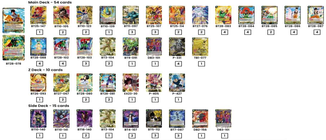 Decklist image · Daniel