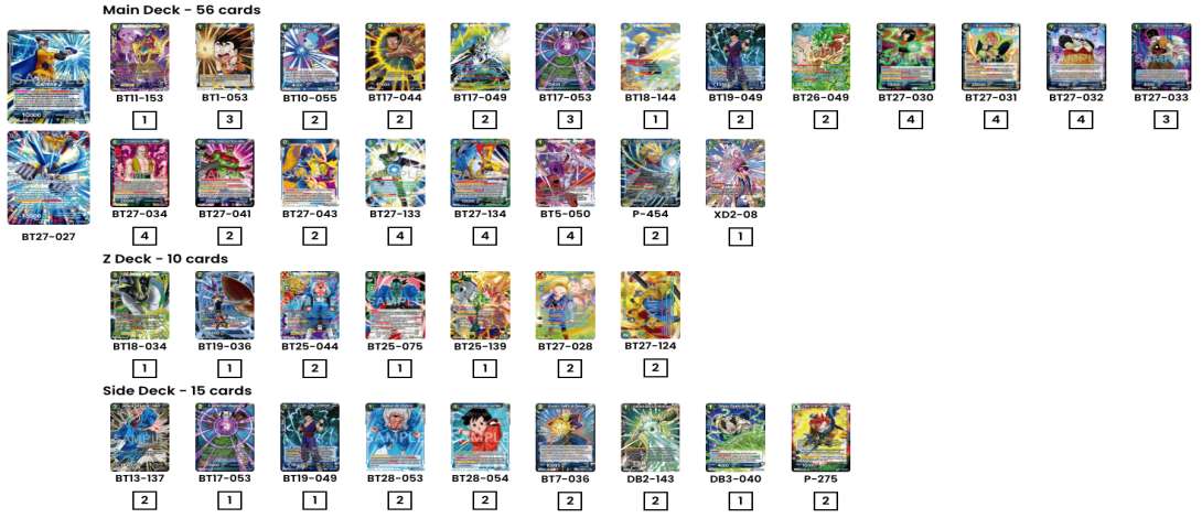 Decklist de Davey_007