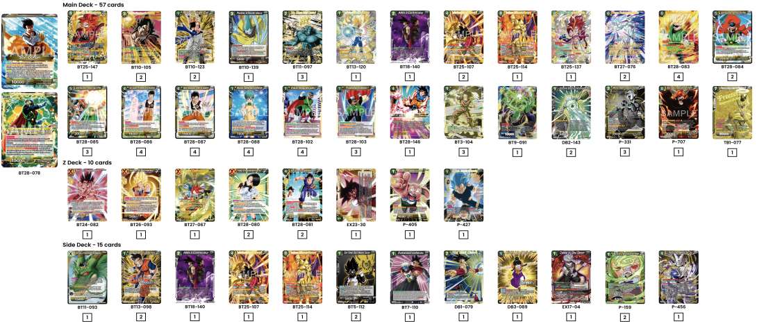 Decklist image · C-Lo