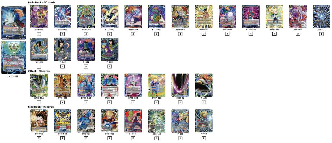 Decklist image · GRANTH