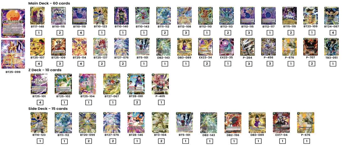 Decklist image · PridN