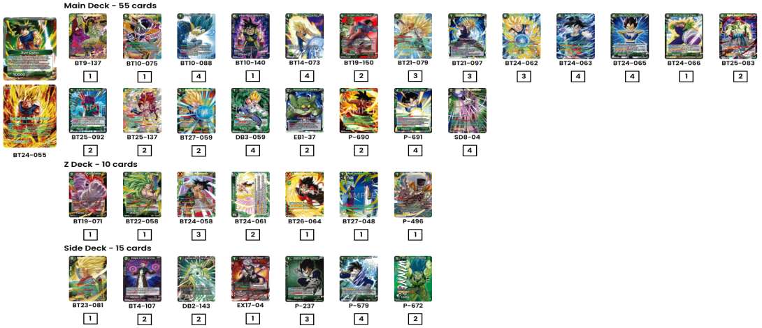 Decklist image · Luke