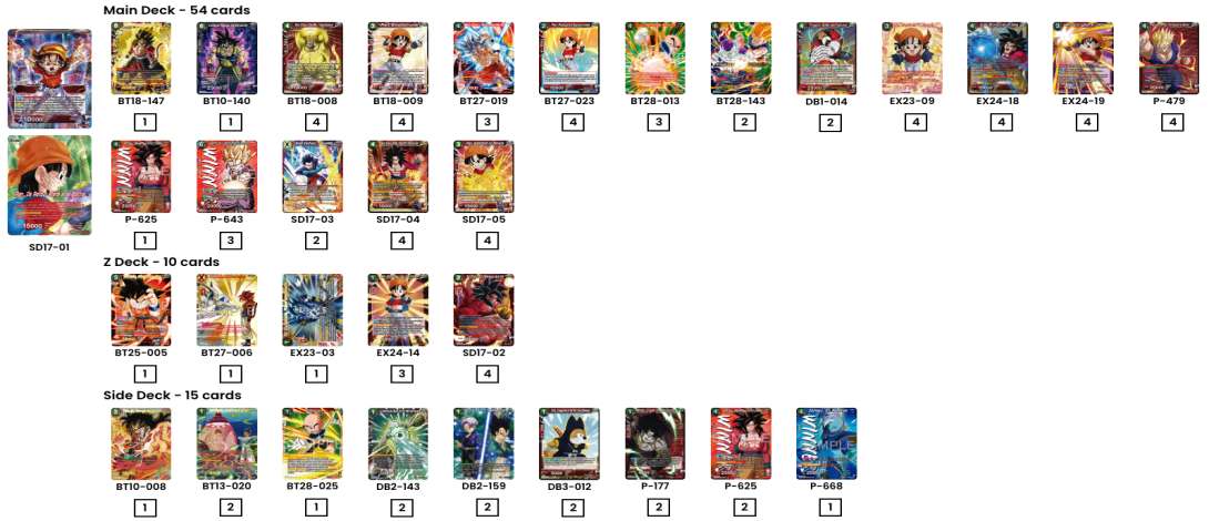 Decklist de Jayson scott