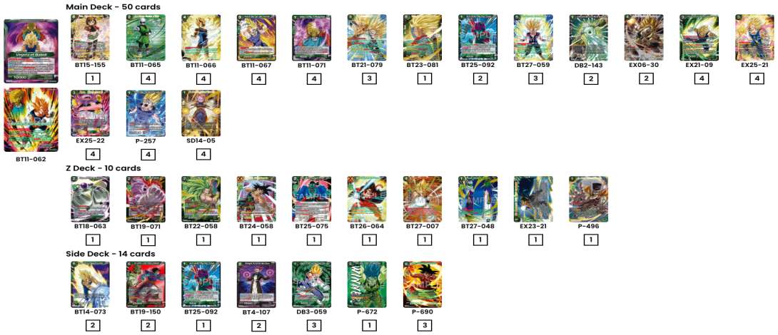 Decklist image · Bluechaos69