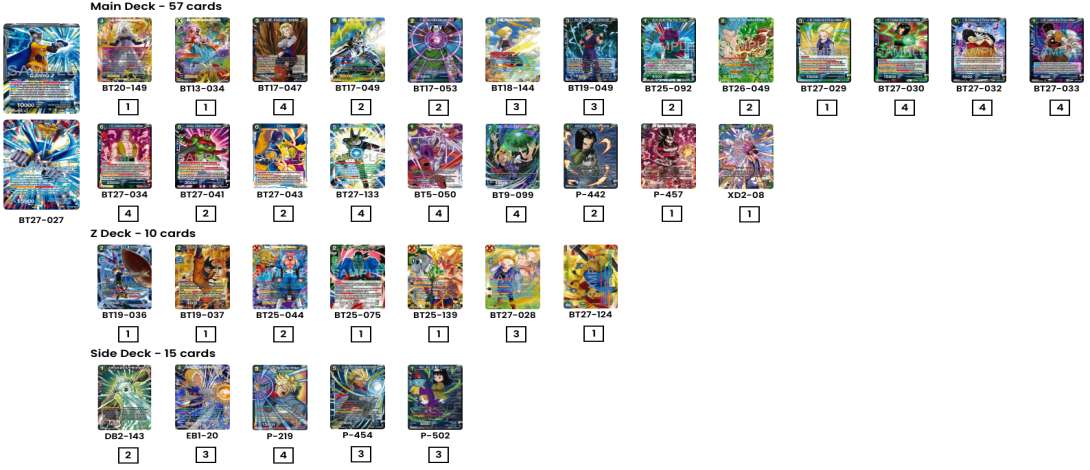 Decklist de badvictor