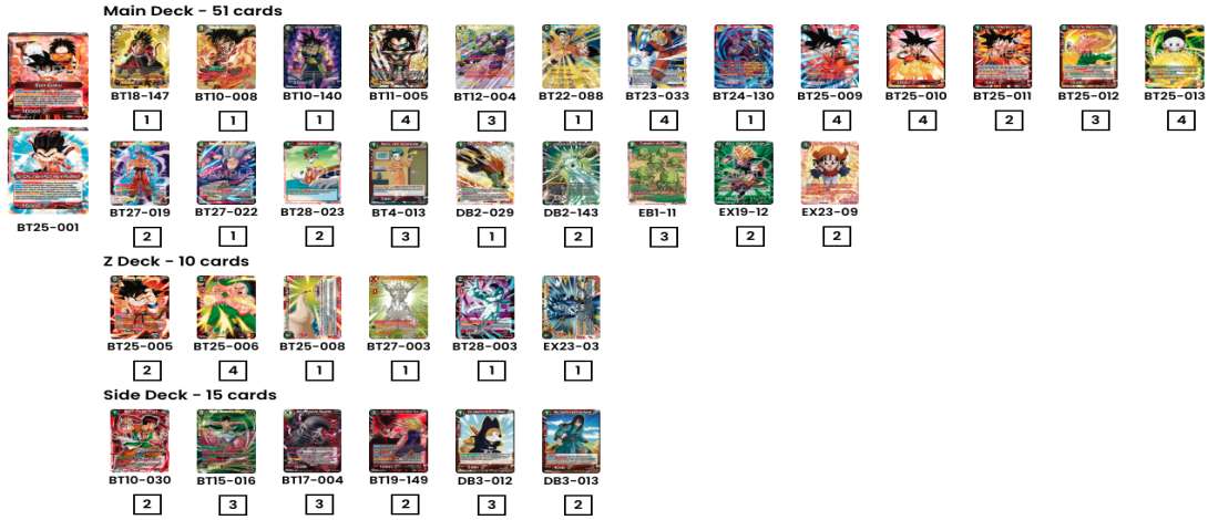 Decklist image · Quentin Ecrohart