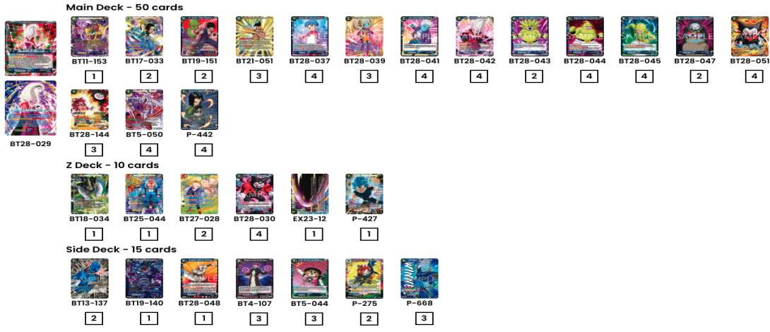 Decklist image · Bastian Danekas