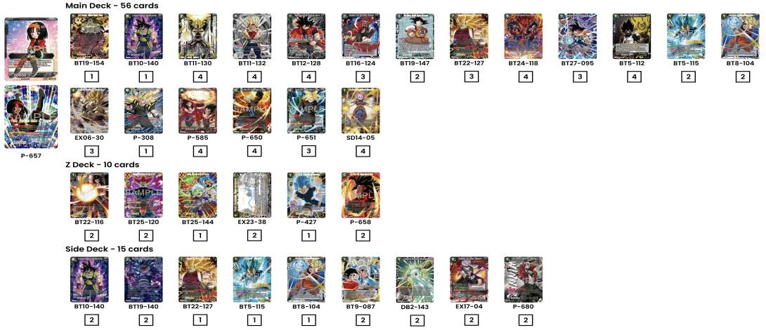 Decklist de Frederik Goussey