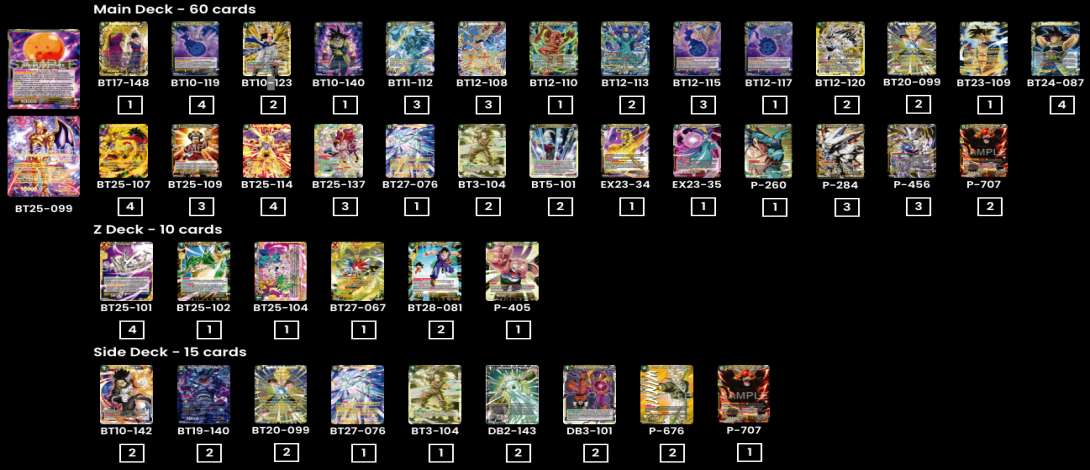 Decklist image · Giovanni Castaman