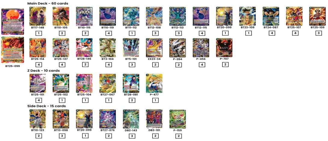 Decklist image · Oton