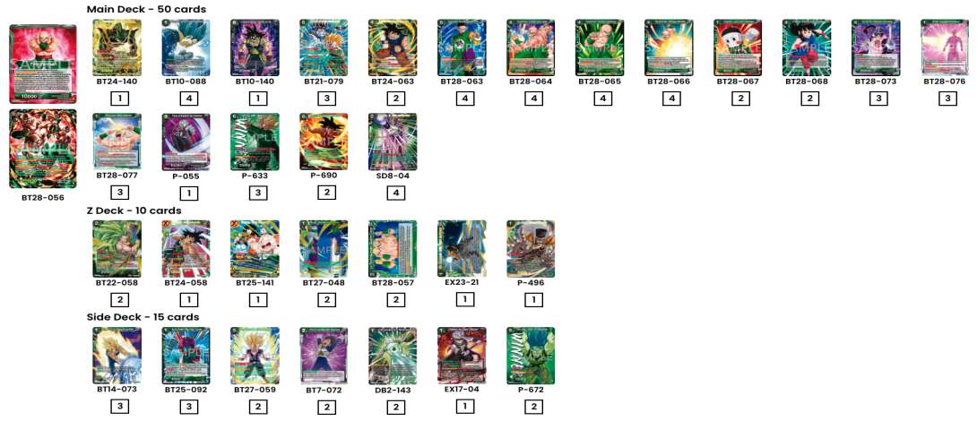 Decklist image · Nandayo