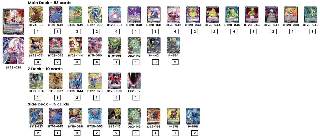 Decklist image · XenoChris