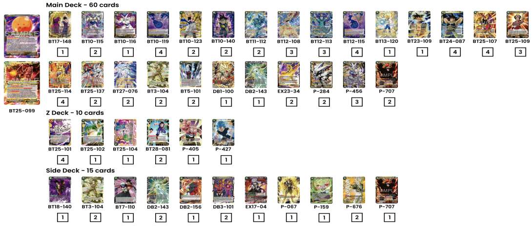 Decklist image · Beyondthebat