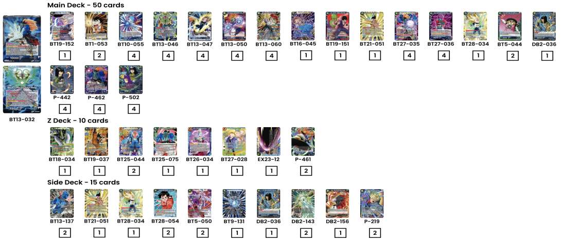 Decklist image · Daniel Dalbey