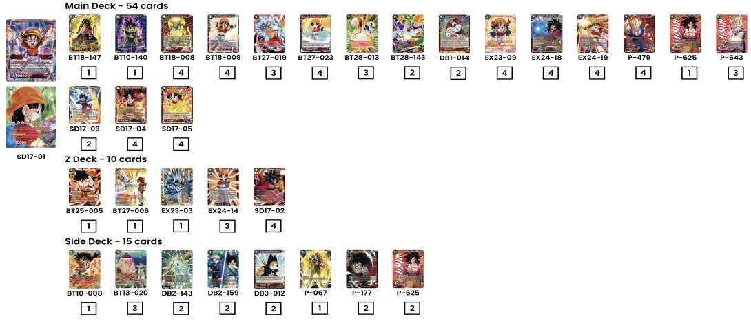 Decklist de Jayson scott