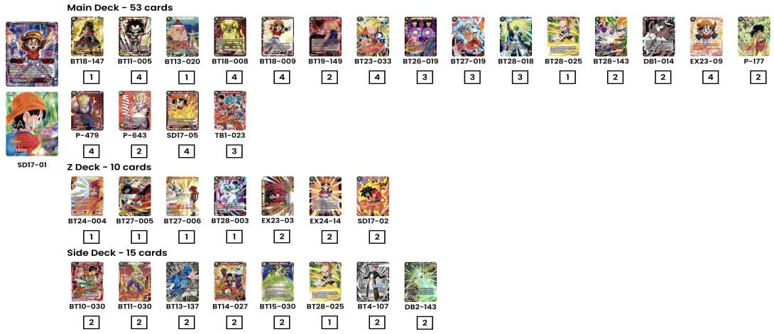 Decklist image · Montalfan