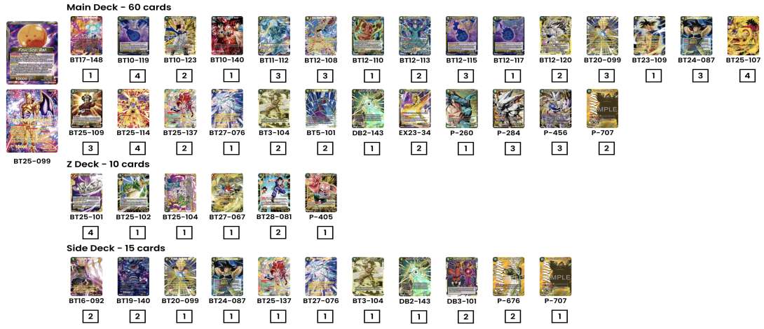 Decklist image · Giovanni Castaman