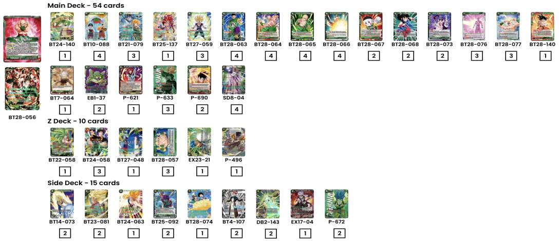 Decklist image · bud14