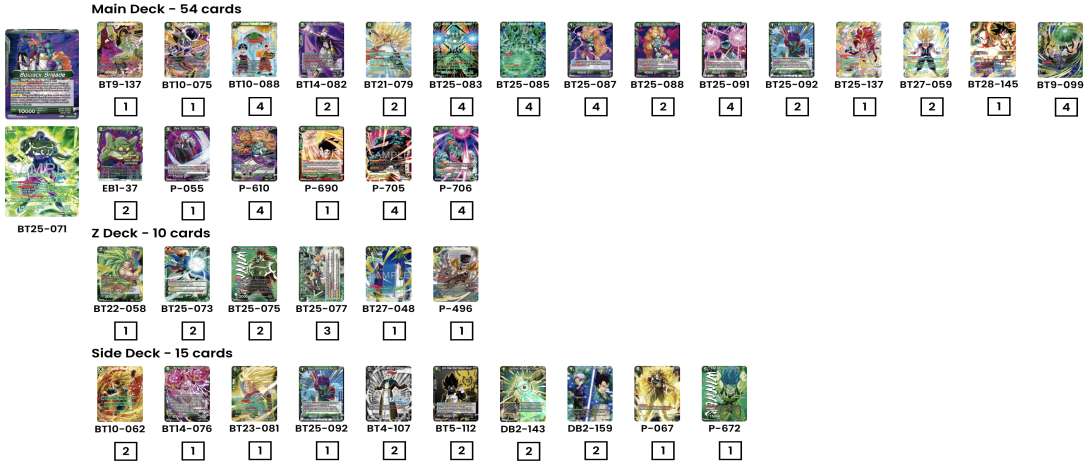 Decklist image · Capitán Mutu